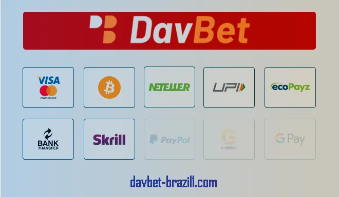 Deposit and Withdrawal Methods